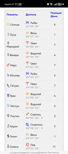 Изображение пользователя
