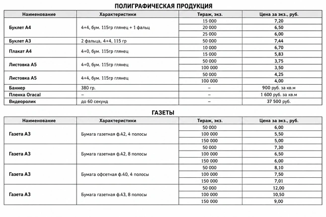 Источник: ИП Лопатина Юлия Андреевна