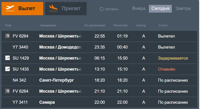 Источник: airmgn.ru