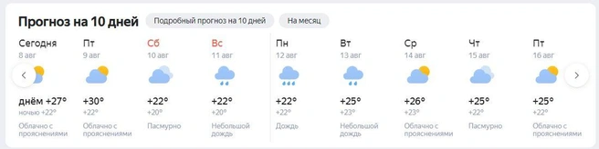 Такой вариант не сильно отличается от предыдущего | Источник: yandex.ru / pogoda