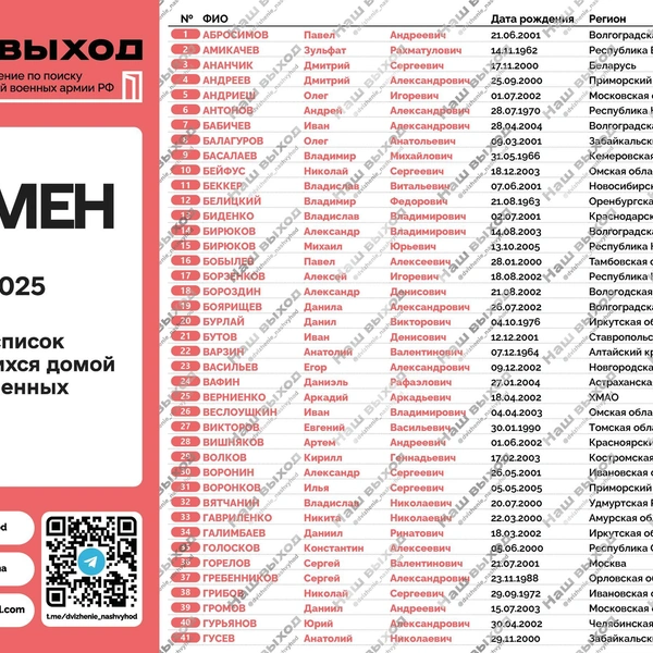 Источник: Наш выход / t.me
