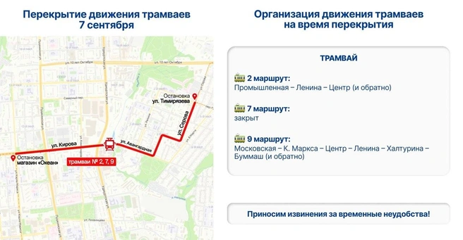 Карта перекрытий 7 сентября | Источник: пресс-служба администрации Ижевска 