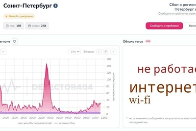 Петербургский интернет не подвел в День Победы