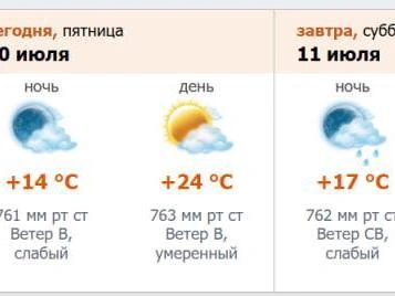 Скриншот прогноза с сайта Северо-Западного УГМС