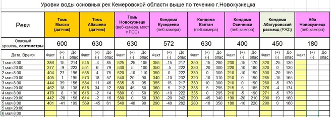Источник: www.city-n.ru