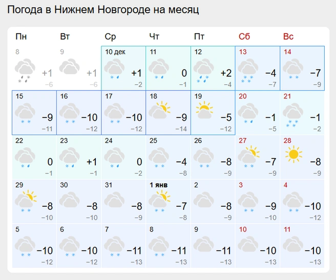 Источник: gismeteo.ru