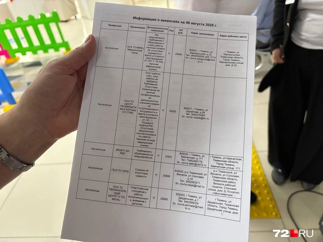 Кастелянша — заведующая бельем (в гостинице, общежитии, больнице) в Тюмени зарабатывает в районе 25–26 тысяч рублей | Источник: Мария Токмакова / 72.RU