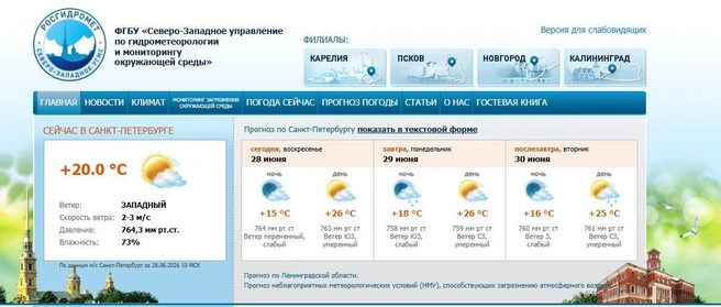 Источник: Северо-Западное УГМС