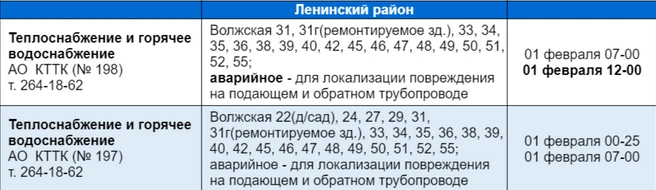 Отопление обещают вернуть до обеда  | Источник: Диспетчерская Служба 005 Красноярск / 005красноярск.рф