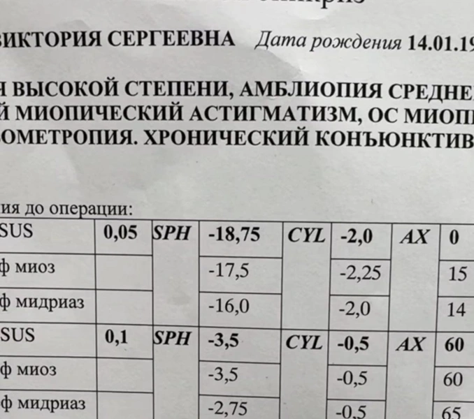 Вике Романец прооперировали глаз: сделали лазерную коррекцию при зрении минус 18