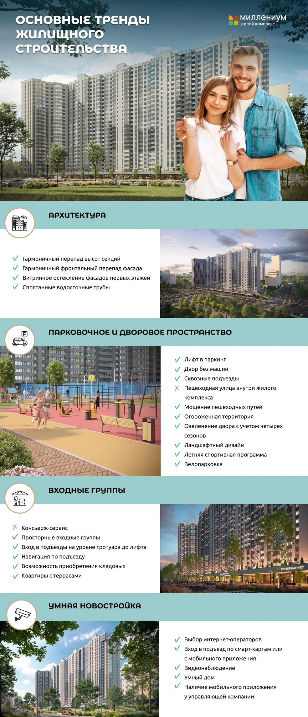 Где купить квартиру в Екатеринбурге - 26 июля 2023 - Е1.ру