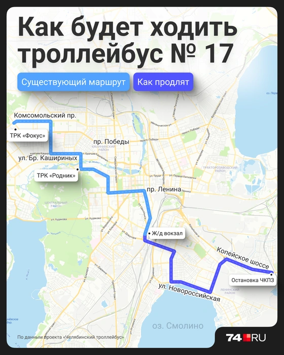 Источник: Семен Казьмин
