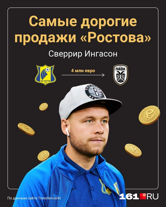 Источник: Полина Авдошина / Городские медиа