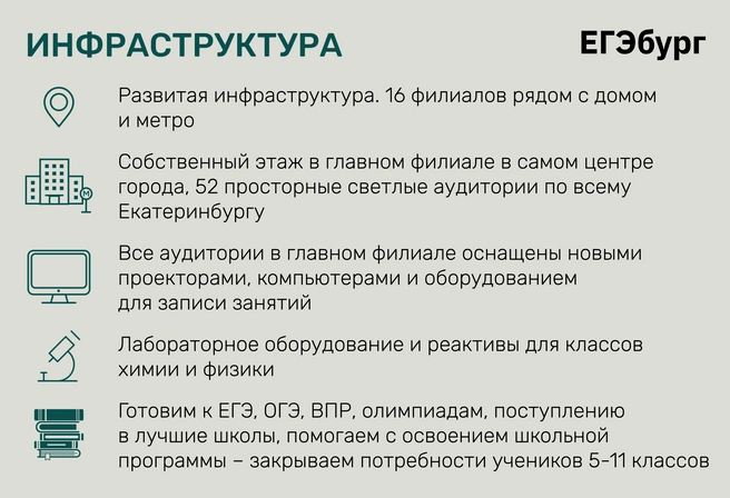 Масштаб серьезного лицея или гимназии достигнут благодаря 14 годам работы и развитой инфраструктуре | Источник: Ирина Калмыкова