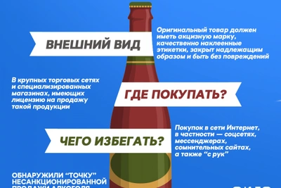 Полиция Челябинской области усилила борьбу с контрафактным алкоголем и табаком
