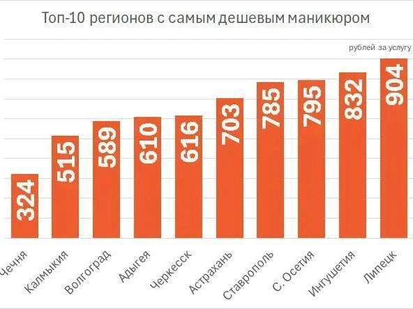 Источник: https://max.ru/bro_dengi / AZ0QDTc9ZIA