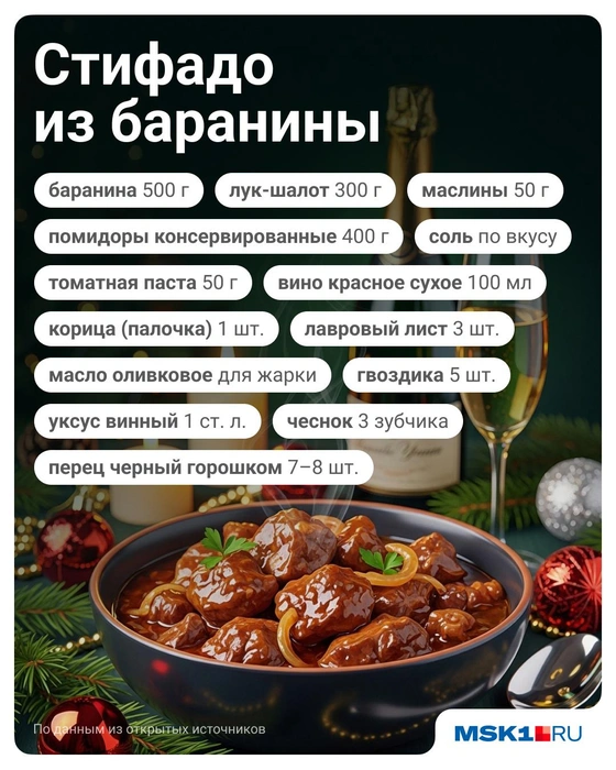 Источник: Полина Авдошина / Городские медиа