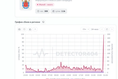 В Петербурге массовые жалобы на мобильный интернет