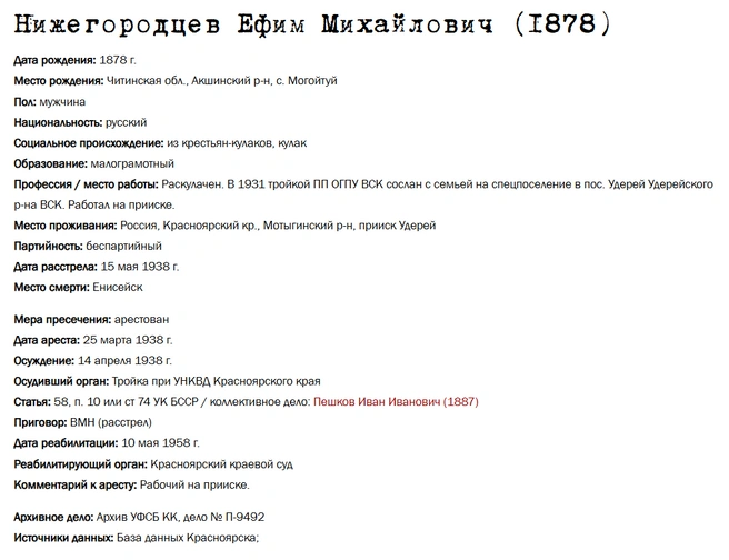 Источник: openlist.wiki