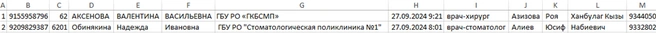 Примерно так будет выглядеть файл | Источник: zakupki.gov.ru