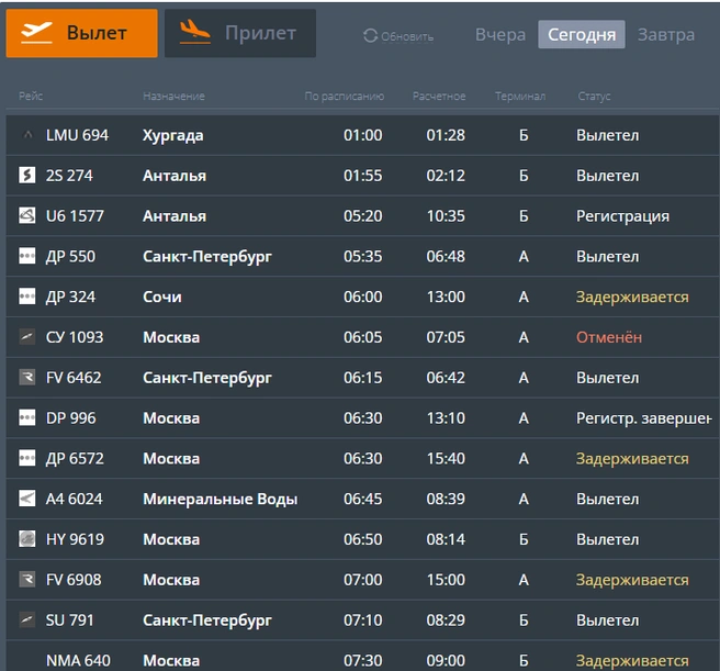 Источник: cekport.ru