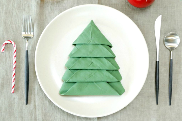 МК - елочка из салфеток (идея для работы) //// Christmas tree from napkins