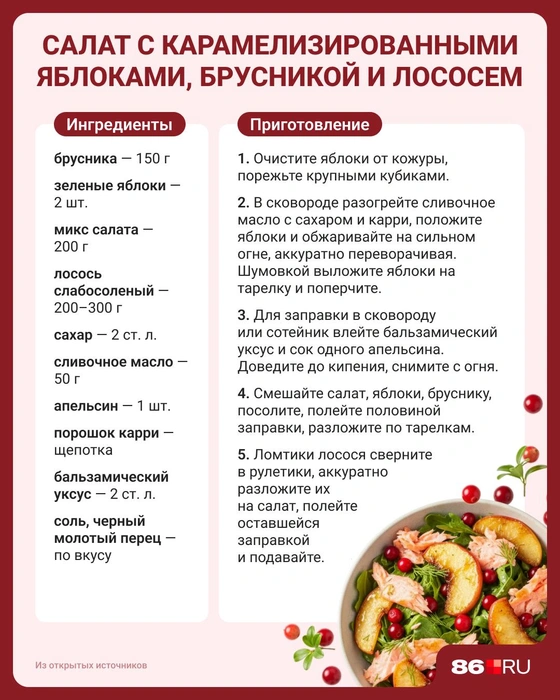 Источник: Юрий Скулыбердин / Городские медиа