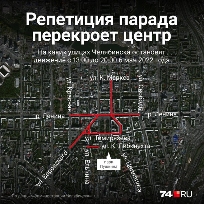 Источник: Полина Авдошина