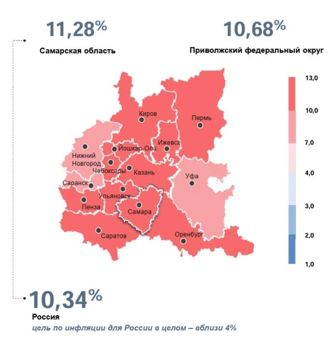 Плавно приближаемся к 12% | Источник: Росстат