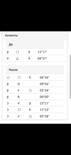 Изображение пользователя