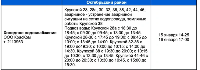 Расписание подвоза воды к домам | Источник: Сайт 005