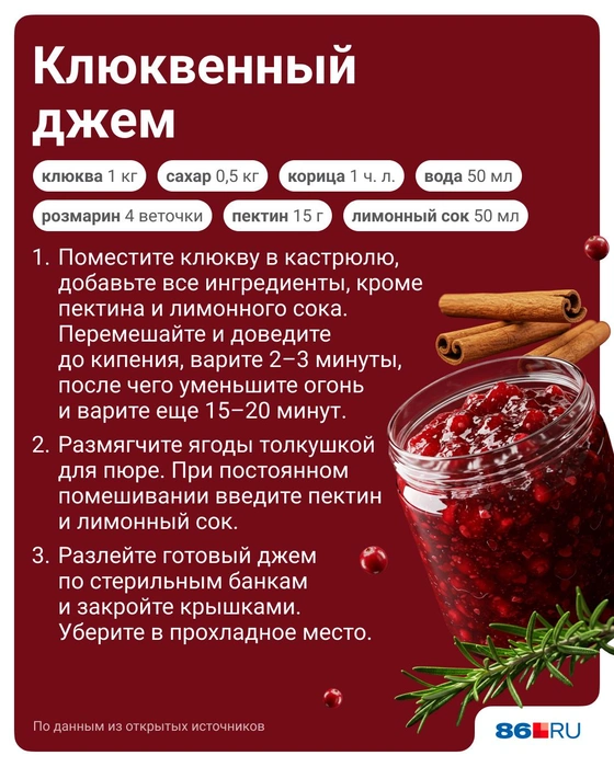 Источник: Полина Авдошина / Городские медиа