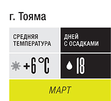 Свет бездны и другие события месяца