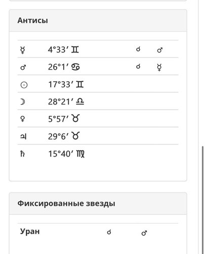 Изображение пользователя