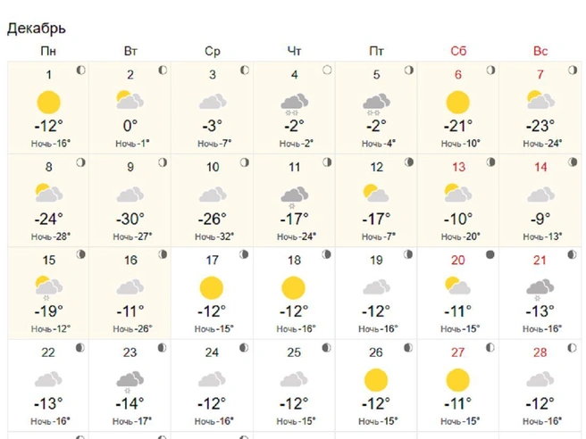 World-weather сообщает о возможных сильных морозах. | Источник: world-weather
