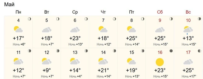 Похолодание после праздников | Источник: World-weather