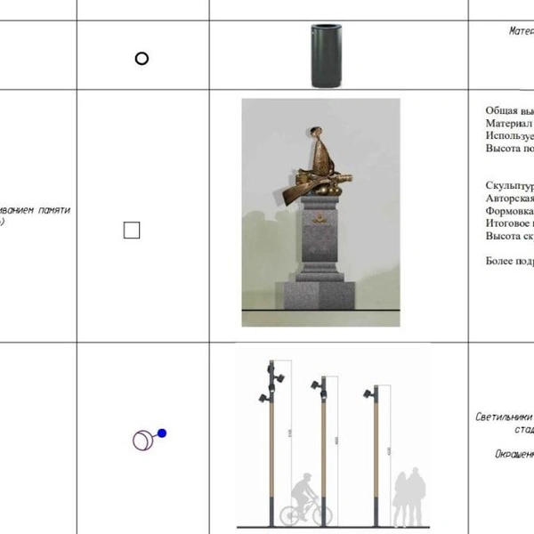 Источник: ЕИС «Закупки», проектная документация