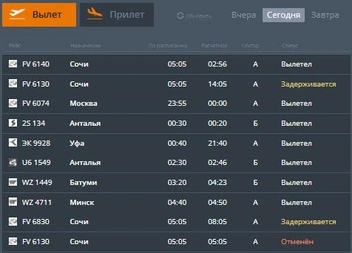 На вылет задерживаются два рейса, еще один отменен | Источник: aviaperm.ru