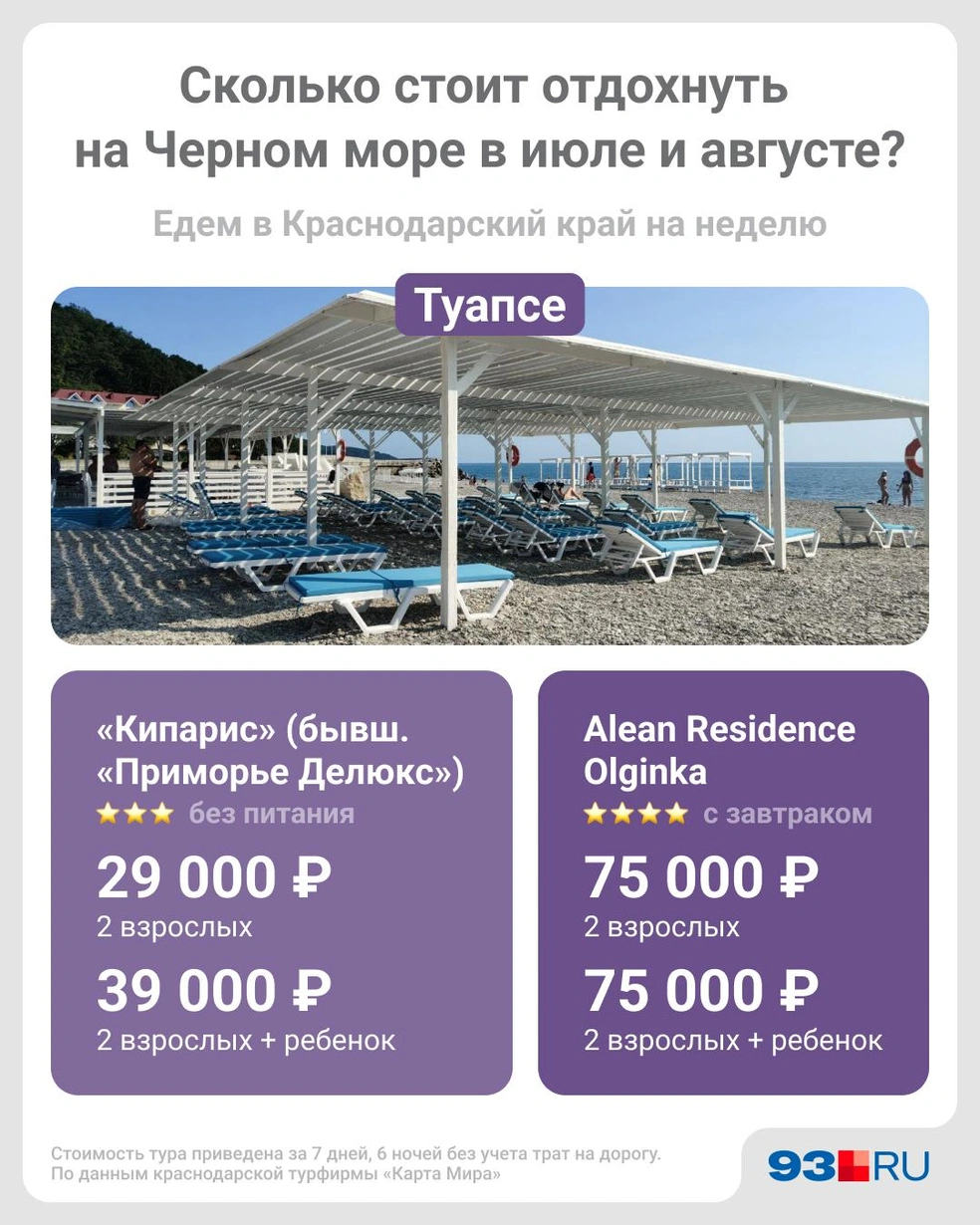 Источник: Серафима Пантыкина / Городские медиа