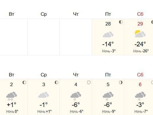 Сервис прогнозирует относительно теплые условия | Источник: World-weather.ru