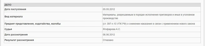 И в 2012 тоже | Источник: Соль-Илецкий районный суд