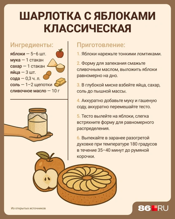 Источник: Евгения Бикунова / Городские медиа