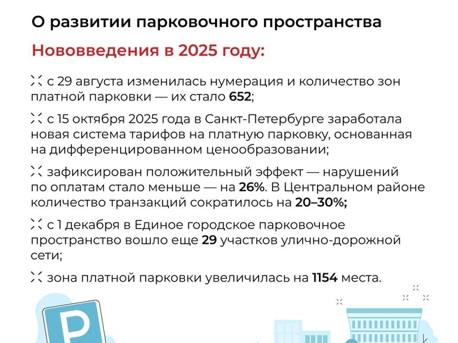 Источник: Комитет по транспорту Петербурга