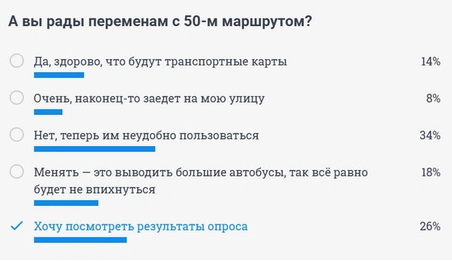 Источник: 74.RU
