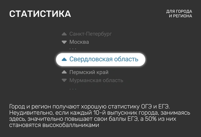 Источник: Ирина Калмыкова