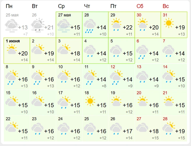 Источник: www.gismeteo.ru