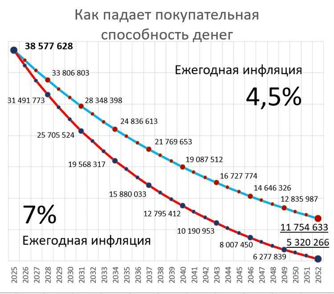Источник: «Фонтанка.ру»