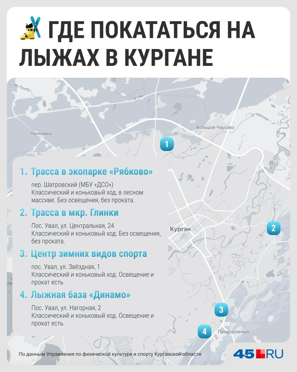 Где покататься на лыжах в Кургане  | Источник: Серафима Пантыкина / Городские медиа