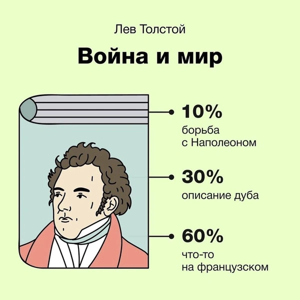 Источник: соцсети