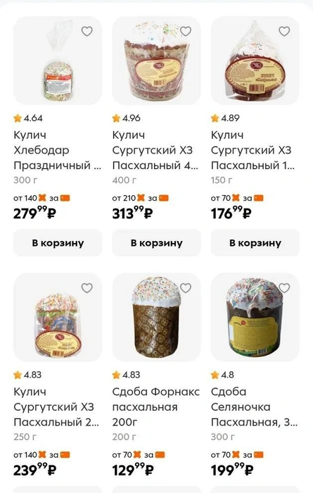 Сетевые супермаркеты начали продавать куличи еще несколько недель назад | Источник: «Пятёрочка»
